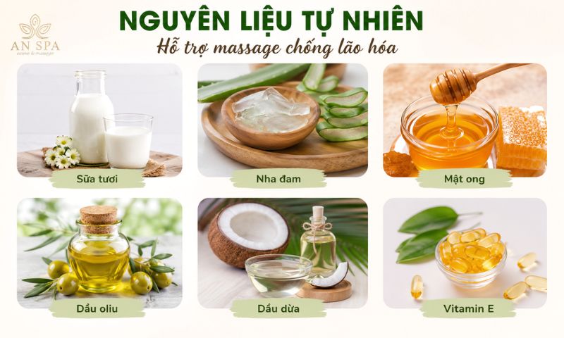 nguyên liệu tự nhiên hỗ trợ massage chống lão hóa