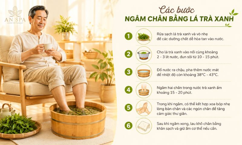 các bước ngâm chân bằng lá trà xanh