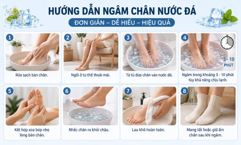 hướng dẫn ngâm chân nước đá