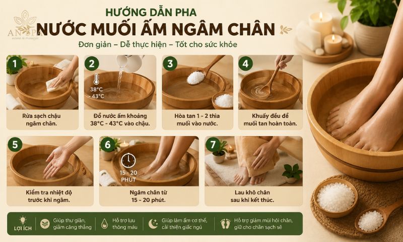 hướng dẫn pha nước muối ấm ngâm chân