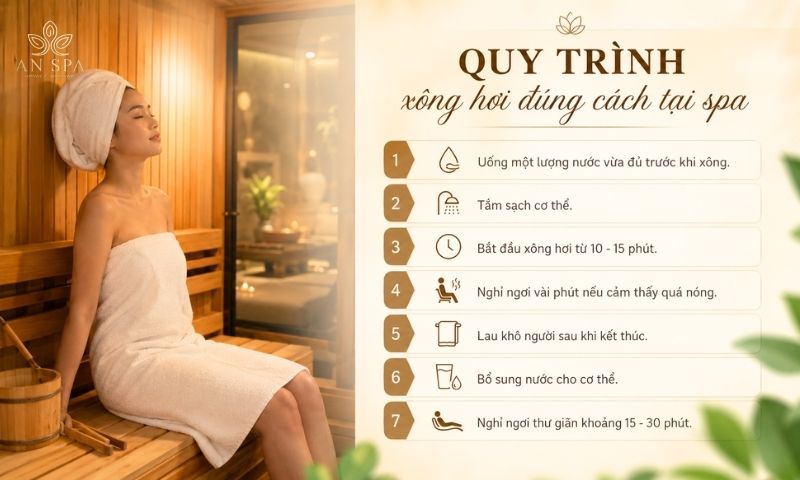 quy trình xông hơi đúng cách tại spa