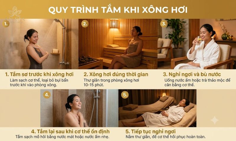 quy trình tắm khi xông hơi an toàn