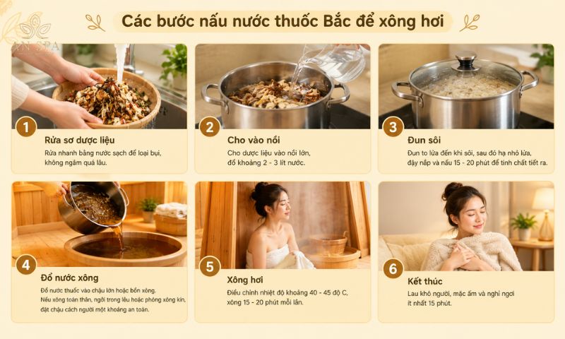 các bước nấu nước thuốc bắc để xông hơi