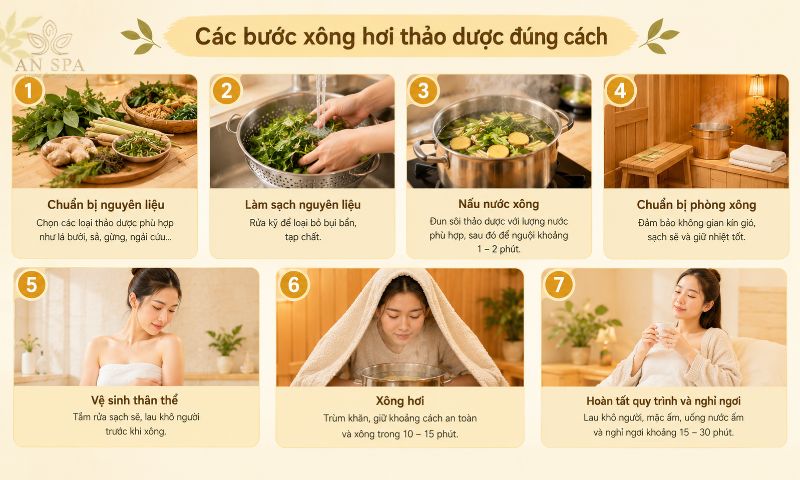 các bước xông hơi thảo dược đúng cách